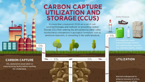 carbon-capture