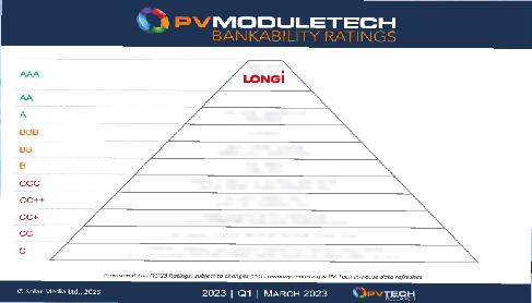 pv-module