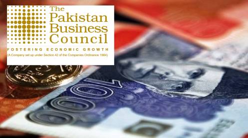 PBC-Budget