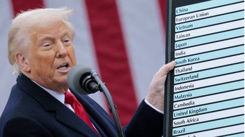 Zero-Tariffs