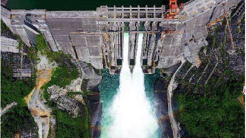 Global-Hydropower