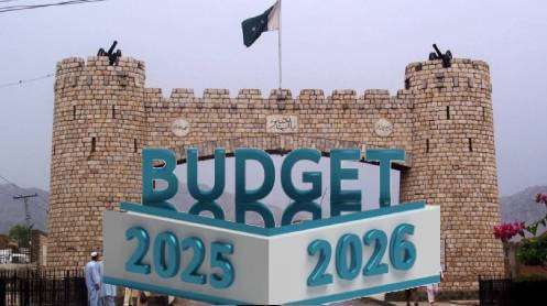 KP-Budget