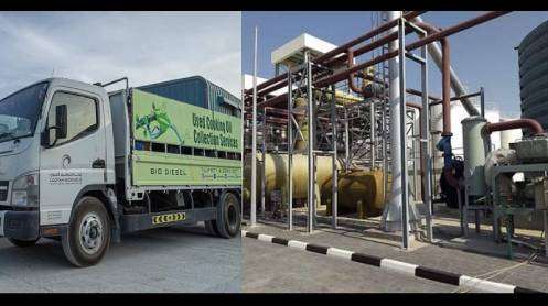 Clean-Fuel
