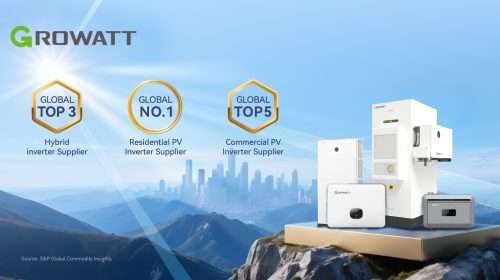 growatt