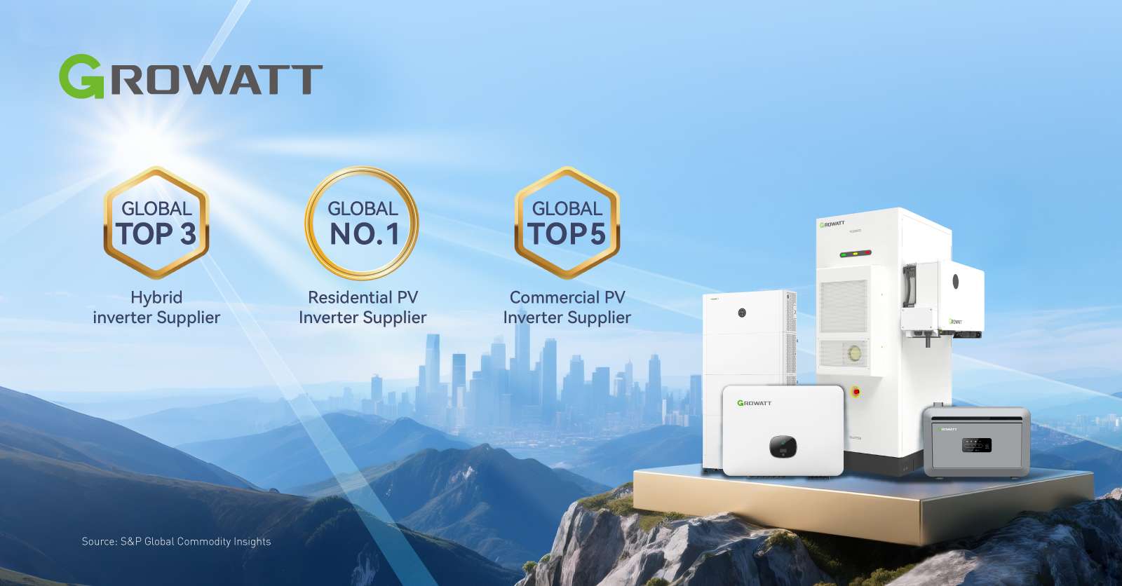 growatt