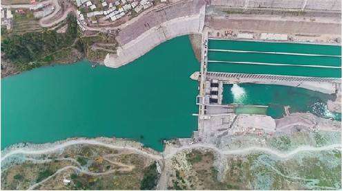 Hydropower-Sector
