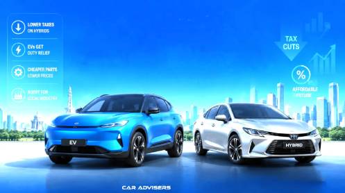 EV-Imports