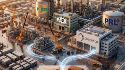 Oil-Companies