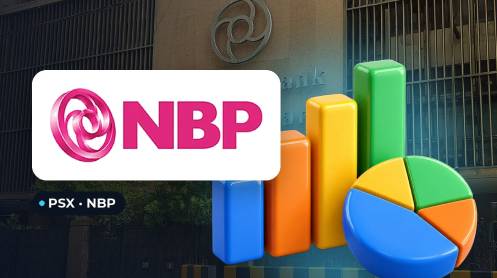 New-NBP-1